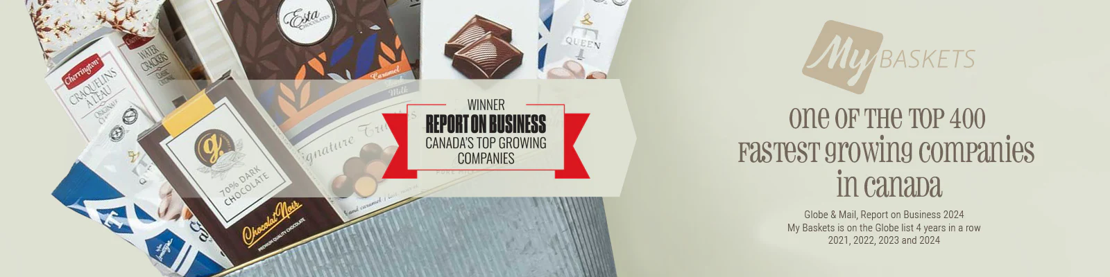 Premium Canadian Gift Baskets Delivered